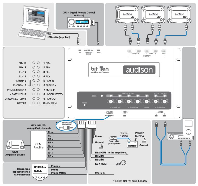 Shematski dijagram ožičenja procesora audio signala automobila Audison